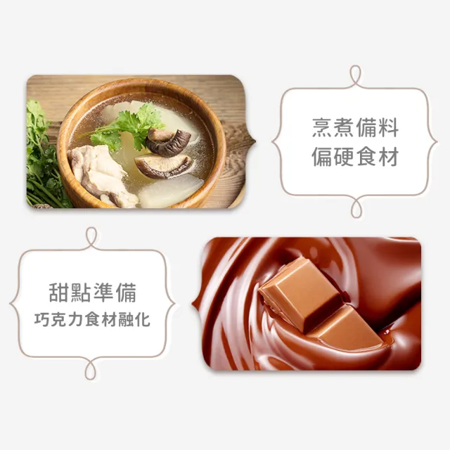 【SAMPO 聲寶】天廚20L復古美型微波爐(RE-N205TR)