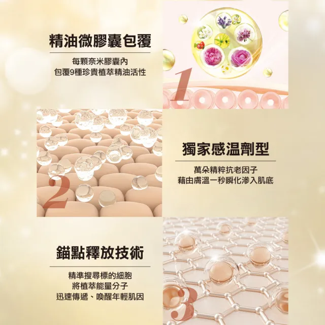 【Bonnie House 植享家】晶鑽煥妍馥活肌因絲絨蜜露35ml兩入組(母親節送禮推薦/送禮首選)