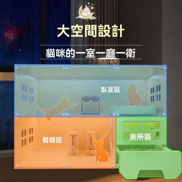 【佳美多】空間家用貓籠子 貓窩貓櫃 貓別墅 附廁所抽屜式一體貓窩(鐵質框架 pp材質 多功能)