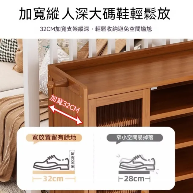 【銘利萊】大容量鞋櫃 進門鞋櫃 家用室內多層鞋架 省空間鞋櫃(家庭版 全板防塵門 8門12層120*32*170)