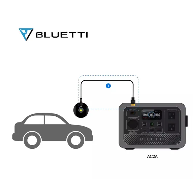 【BLUETTI】點煙器 XT60 直流充電線 車用充電(AC2P AC50P AC70P EB55)