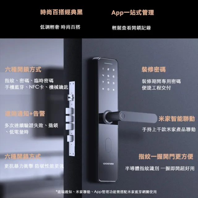 【Loock 鹿客】X1 六合一精品智能電子鎖(指紋 密碼 卡片 鑰趨 App解鎖 台版/陸版米家通用)