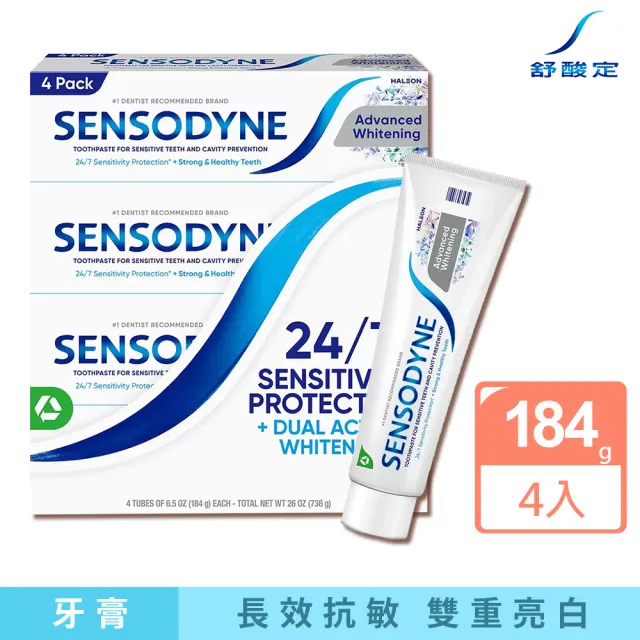 【2026】舒酸定抗敏牙膏推薦｜7款高評價人氣品牌排行榜 | BALIMAN情報局