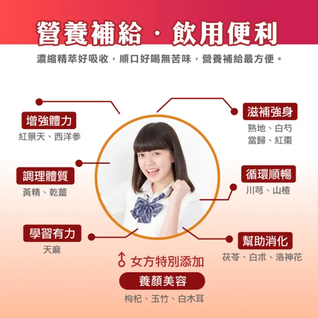【順天本草】長大人成長精萃-10入/盒x3(女方-成長關鍵、順天堂集團、調整體質、成長補養)