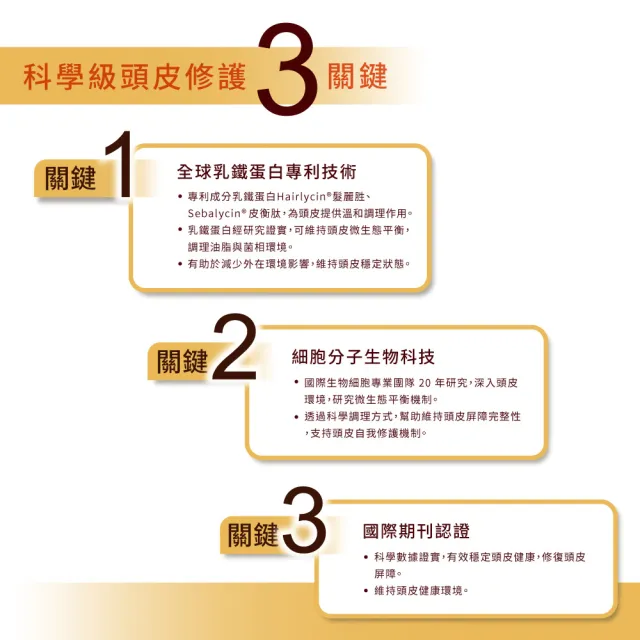 【PHARMANO 髮蔓濃】頭皮舒緩調理露(15ml*2支/盒)