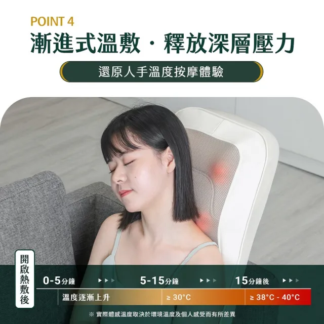 【3ZeBra 三隻斑馬】泰皇墊｜4D泰式按摩椅墊(按摩椅 按摩背墊 背部按摩 腰部按摩 畢業禮物 免運)