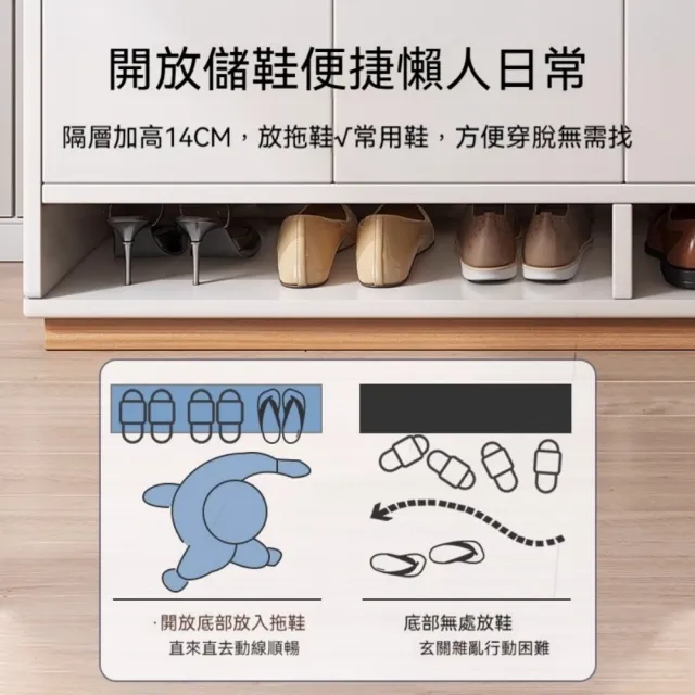【銘利萊】現代風鞋櫃 小戶型實木色鞋櫃 大容量鞋櫃 多層隔板鞋櫃(三門升級款 暖白+原木紋色90*32*100)