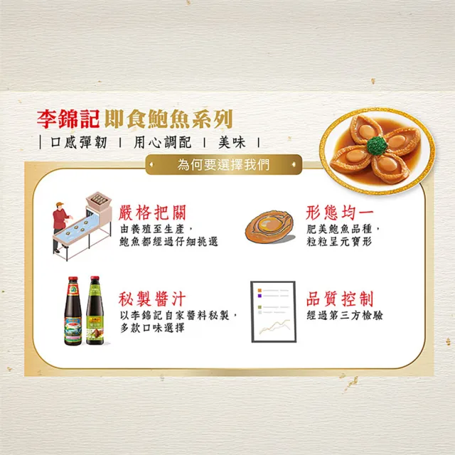 【李錦記】蠔皇珍饌鮑魚禮盒(180g 4入組 #送禮#伴手禮#年節送禮#中秋禮盒)