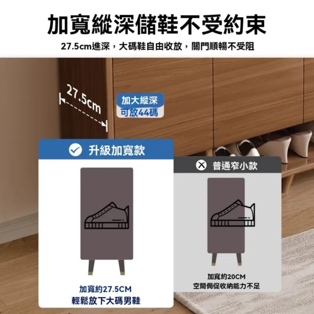 【銘利萊】新中式鞋櫃 室內防塵儲物櫃 一體靠牆收納鞋櫃 多層家用鞋櫃 實木鞋架(全鬱金檀木色 120*32*112)
