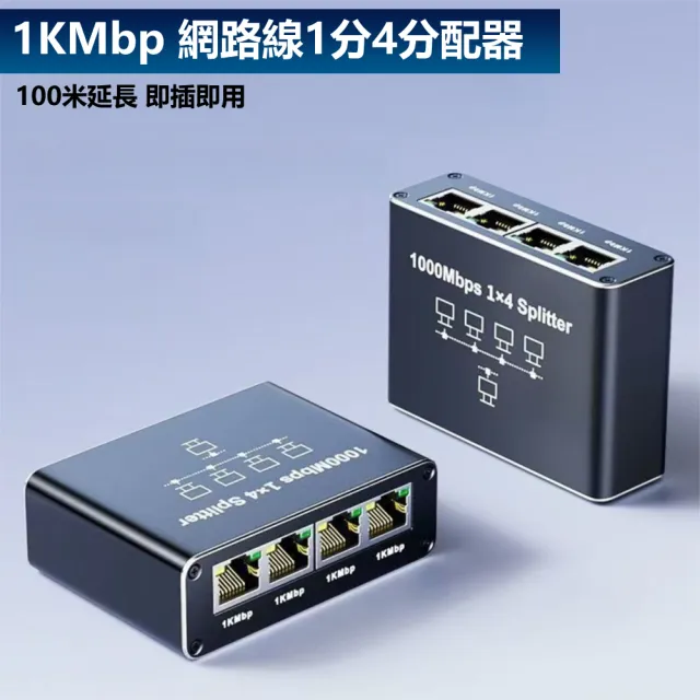 【LineQ】1KMbps網路線RJ45分配器1分4延長轉接器