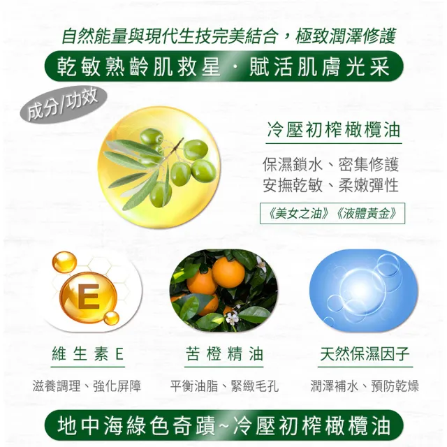 【Alkmene 草本耀典】我的橄欖油保濕身體乳液200mlx2入組(總代理公司貨)