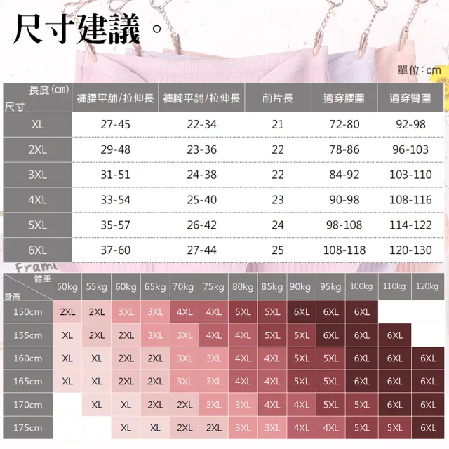 【Threeshape】5件組加大碼舒柔條紋女內褲 XL-6XL(加大碼 高腰褲 棉褲 三角褲 高腰內褲)