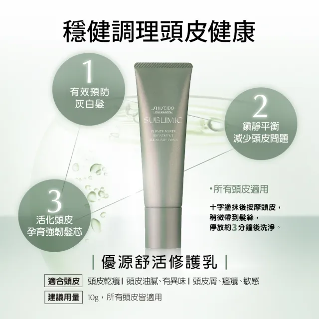 【資生堂專業美髮】優源舒活頭皮洗護組(洗髮露250ml+修護乳)