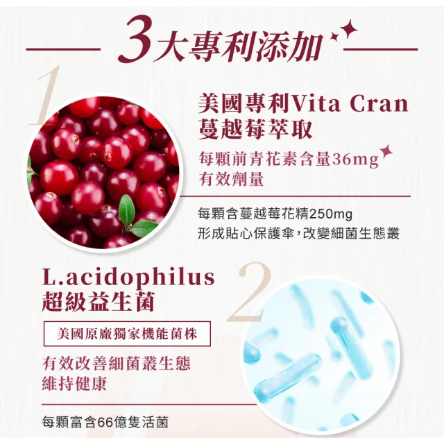 【Relove】益妍莓后-蔓越莓益生菌2盒組 共60粒(榮獲國際品質標章)