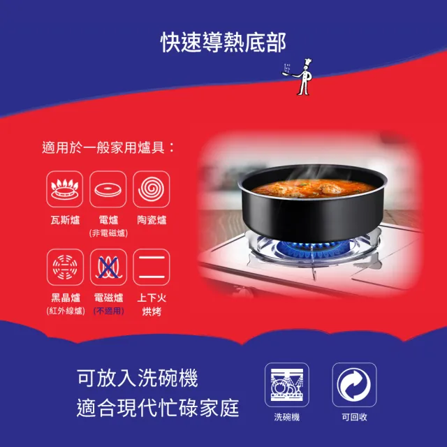 【Tefal 特福】法國製巧變精靈系列24CM不沾深煎鍋-沉靜黑