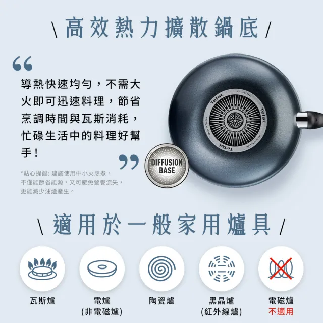 【Tefal 特福】法國製銀河系列28CM不沾鍋炒鍋