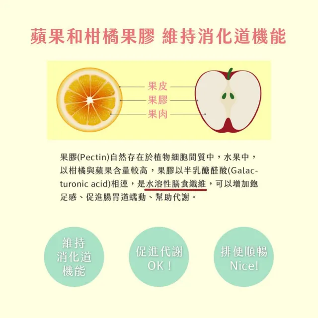 【歐瑪茉莉】纖萃膠代謝膠囊x1盒(共30粒、沖繩褐藻醣膠+膳食纖維-順暢窈窕)