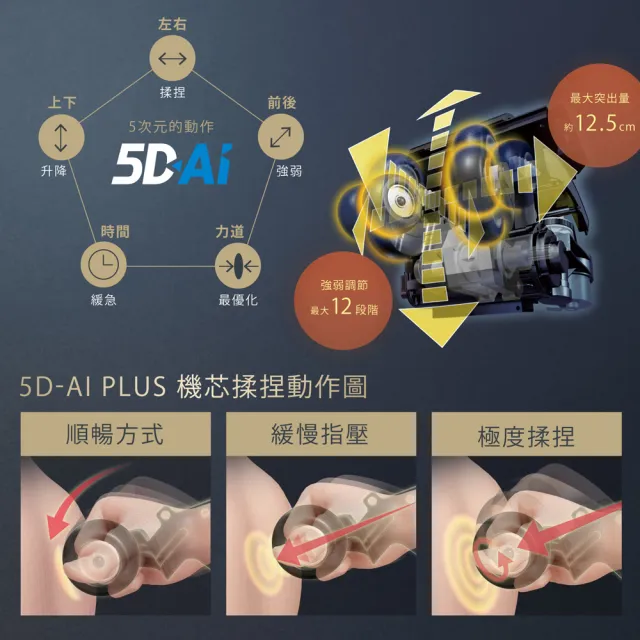 【JOHNSON 喬山】FUJIIRYOKI 日本製 Super AI 按摩椅｜富士醫療器 JP-4000 5D-Ai MECHA Plus