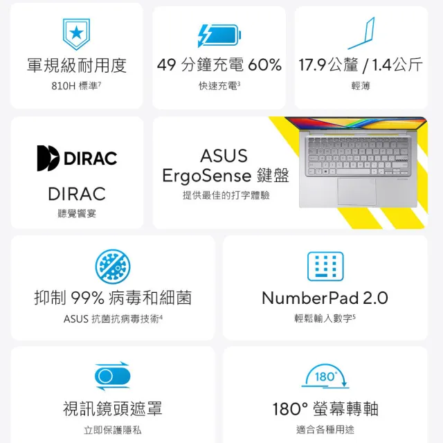 【ASUS】+24型螢幕組★14吋core 7輕薄16G筆電-蜜誘金(VivoBook X1404VA/core 7-150U/16G/1TB SSD/W11)
