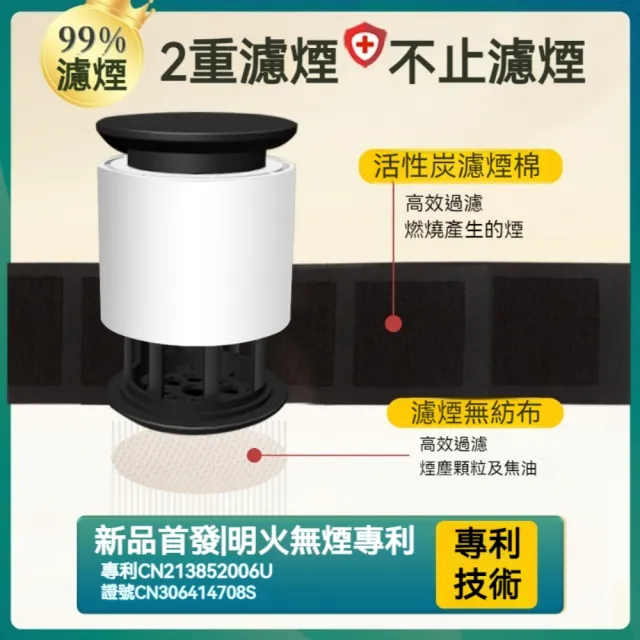 【楠陽艾】贈慮煙棉+艾柱-耳部熱敷艾灸儀禮盒(耳鳴 聽力減弱 中耳炎 耳朵保健 交換禮物 新年禮物)