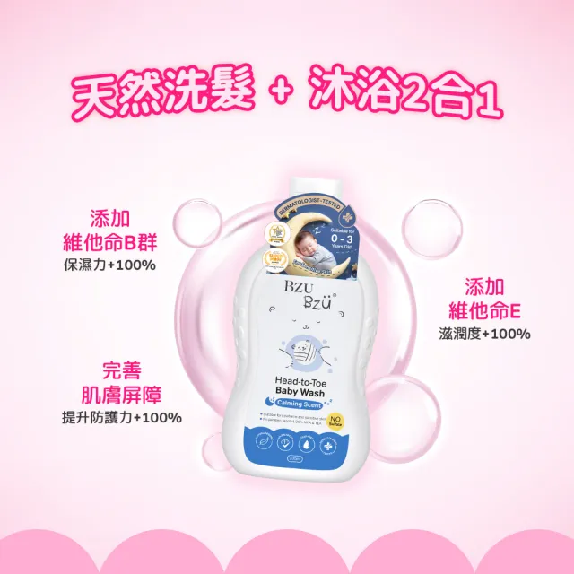 【BZU BZU】新生兒必備禮盒組(新生兒禮物/洗髮沐浴露+潤膚乳+爽身粉+棉棒+收納包+濕巾 彌月禮)