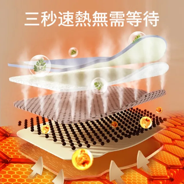 【ANTIAN】30入組 自發熱艾草膝蓋貼 保暖蒸汽熱敷貼 草本貼 暖身貼 暖腿貼(非醫療使用)