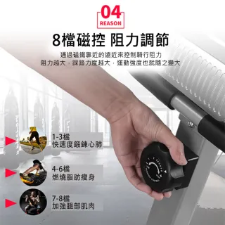 【X-BIKE】家用豪華款平板雙向磁控立式健身車 5KG飛輪/8檔阻力/心率偵測 60400
