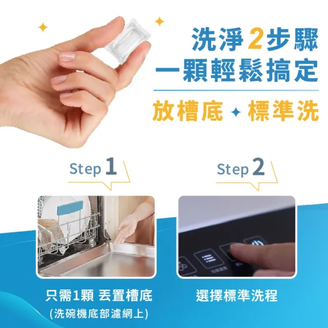 【清淨海】全效洗碗膠囊-除油淨味 24入(零添加/亮碟軟水/全機型/洗碗錠/凝珠/環保配方/鳳梨酵素)