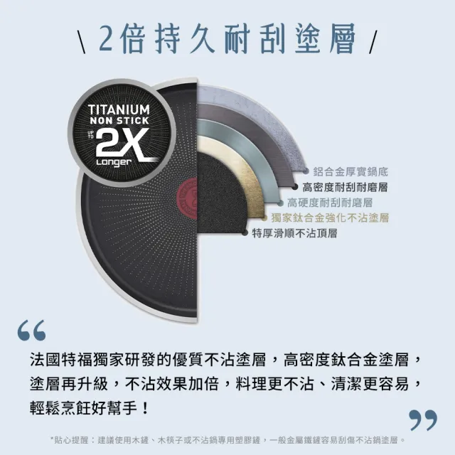 【Tefal 特福】法國製銀河系列32CM不沾鍋平底鍋+玻璃蓋