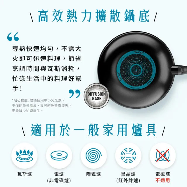 【Tefal 特福】MOMO獨家 法國製水星系列28CM不沾鍋炒鍋+玻璃蓋