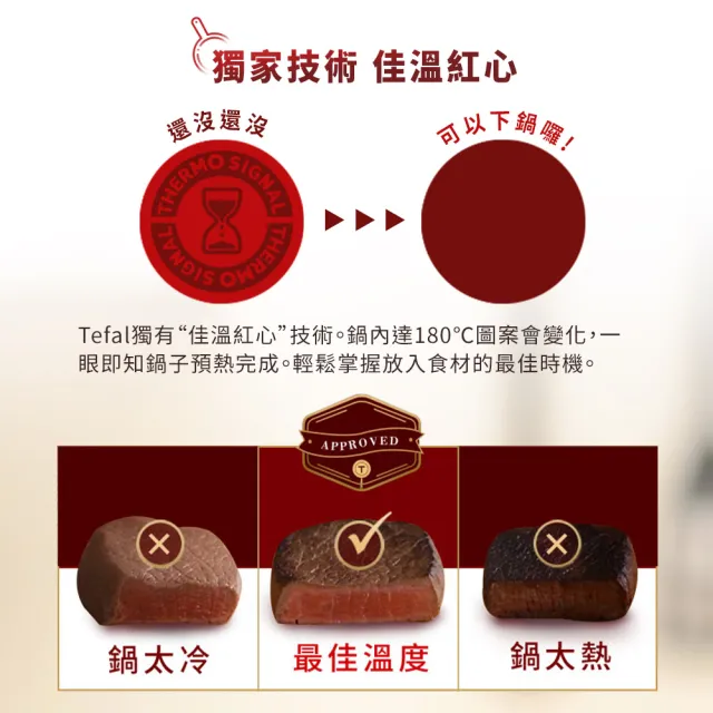 【Tefal 特福】法國製完美煮藝系列30CM不沾平底鍋+玻璃蓋(適用電磁爐)