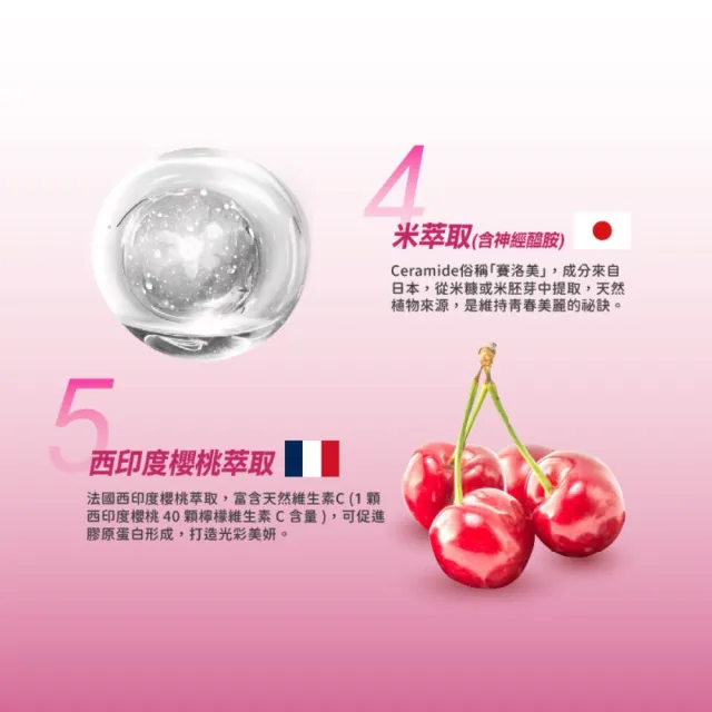 【BTP】亮妍頂級膠原蛋白飲 2盒-10入/盒(小分子膠原13000mg/日本權威大廠nippi/頂級魚膠原蛋白/CoQ10)