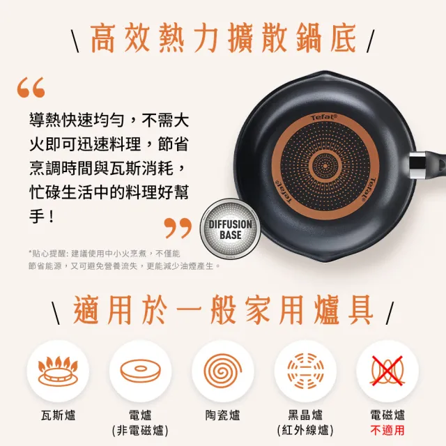 【Tefal 特福】璀璨系列24CM不沾鍋炒鍋