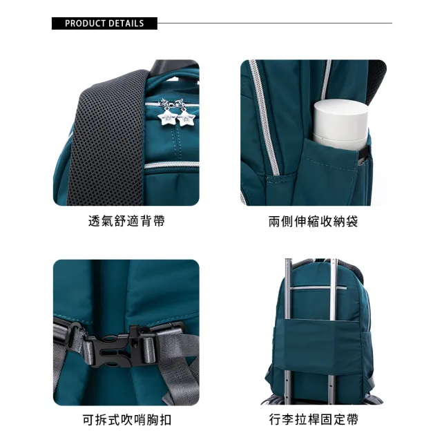 【金安德森】城市酷玩 多功能後背包(霧藍綠)