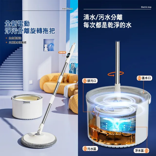 全自動清洗電動淨污分離拖把(WYL-901)