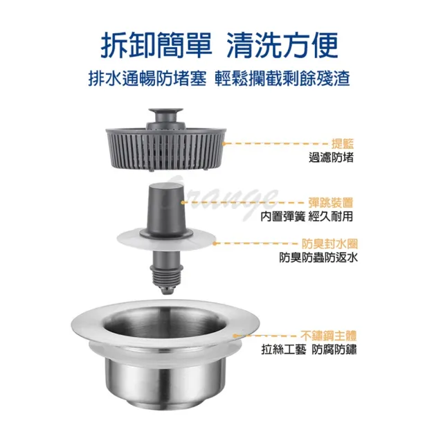不鏽鋼水槽彈跳過濾塞(水槽過濾網 排水孔過濾網 過濾器 過濾網)
