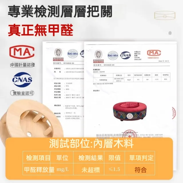 【YAOCHEN 瑤辰】艾灸坐墊控溫坐熏儀(坐灸儀 艾灸蒲團 坐灸儀 女宮寒婦科私處養生 熏蒸儀)