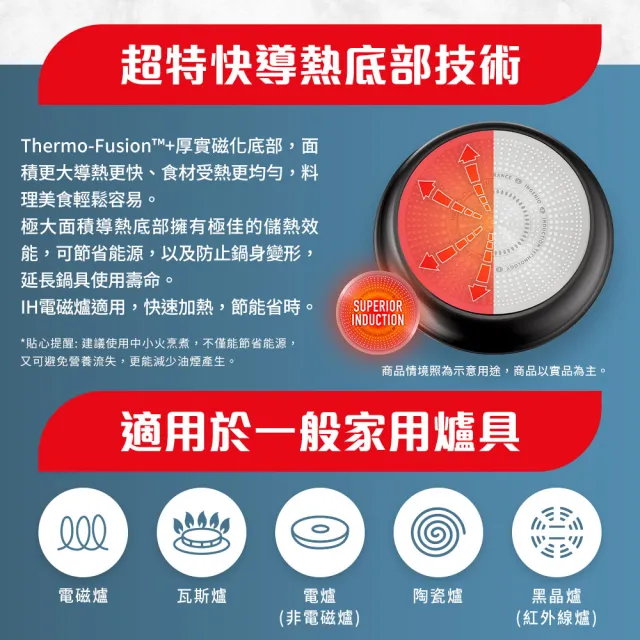 【Tefal 特福】法國製巧變精靈系列可拆式不沾鍋4鍋6件組-太空黑(IH爐可用鍋/電磁爐適用)
