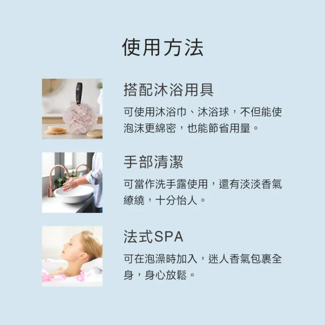 【Fees 法緻】momo美妝袋(巴黎玫瑰520mlx1+琥珀凡爾賽53mlx1+賦活洗浴53mlx1/禮物)