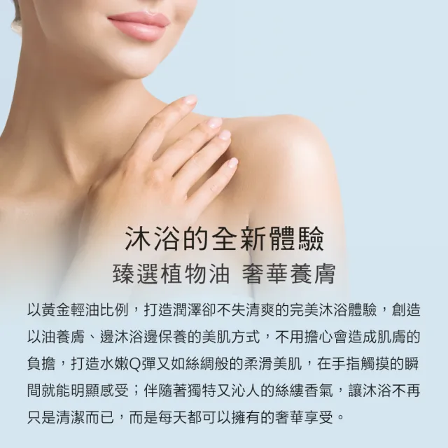 【Fees 法緻】momo美妝袋(巴黎玫瑰520mlx1+琥珀凡爾賽53mlx1+賦活洗浴53mlx1/禮物)
