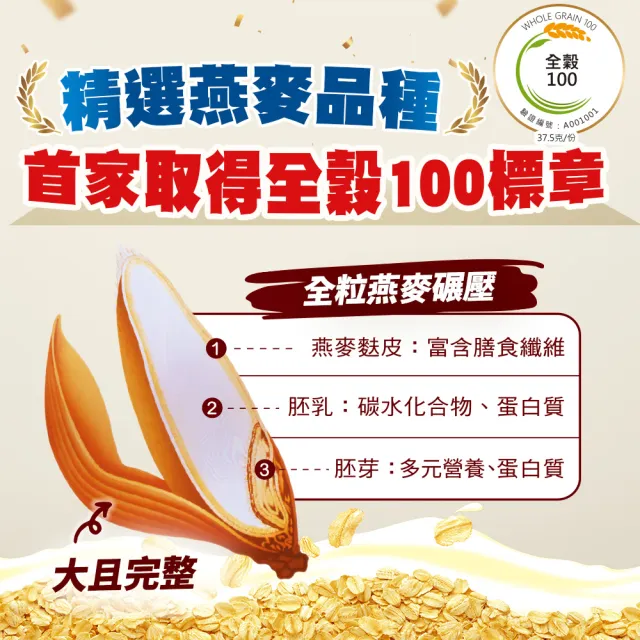 【QUAKER 桂格】即沖即食大燕麥片800gx3罐