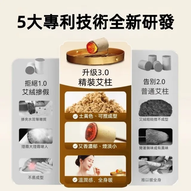 【YAOCHEN 瑤辰】54顆-陳年純艾柱1.8*2.7cm(艾灸柱 無煙艾柱 無煙艾灸)