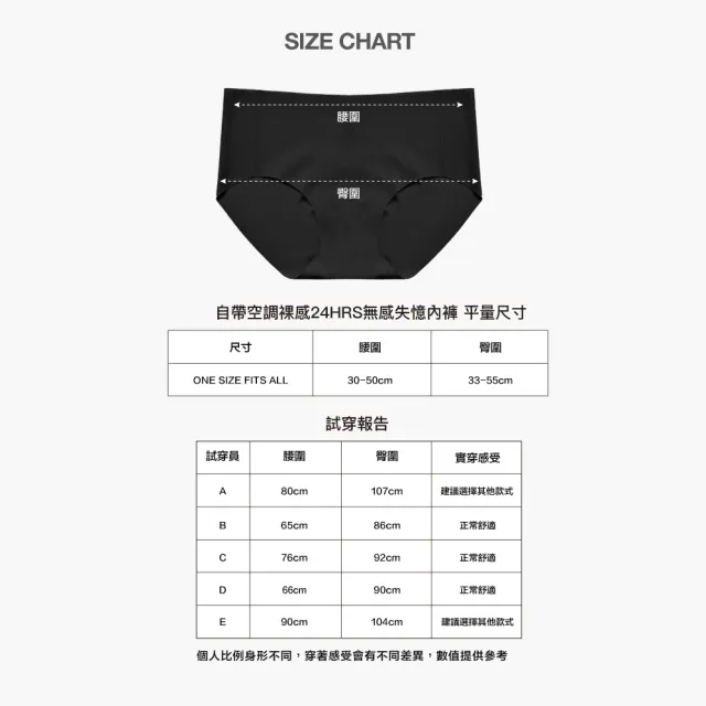 【24HRS】萊卡款 親膚無痕內褲(無痕 女內褲 女內著 呼吸裸感)