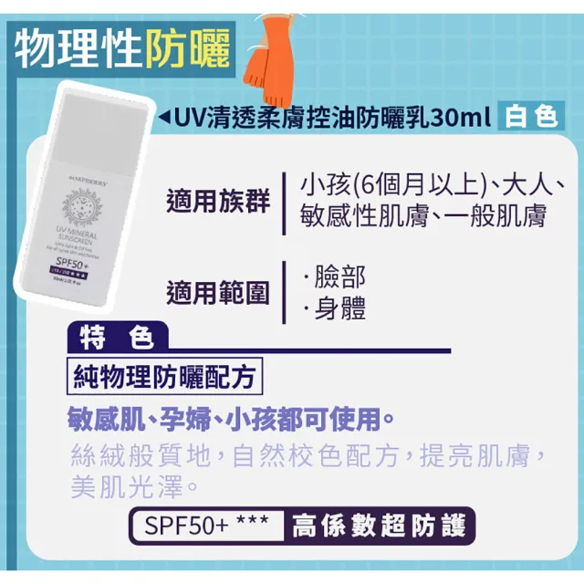 【古寶無患子】任選3款 UV防曬乳30mlX3入(臉部防曬/物理性防曬/海洋友善/敏感肌適用/遮瑕防曬)