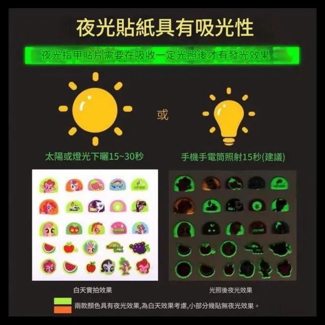 【森田小倉】冰雪奇緣 兒童夜光指甲貼 5張不重複(小女孩美甲貼紙 艾莎公主貼紙幼兒園)