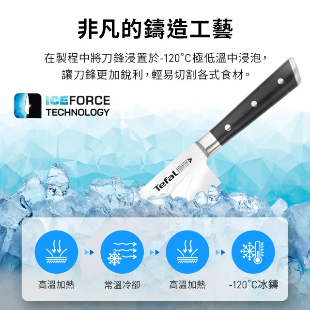 【Tefal 特福】冰鑄不鏽鋼系列主廚刀20CM(10年保固 絕佳品質)