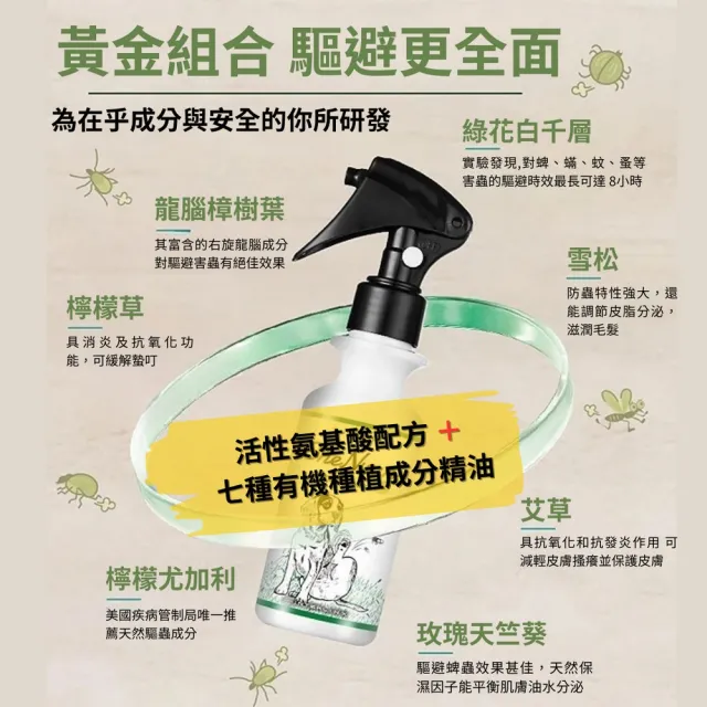 【日本OneNyan丸顏】天然有機驅避噴霧 寵物防蚊驅蟲噴霧 蜱蟎跳蚤驅避 戶外遛狗 露營必備(150ml)