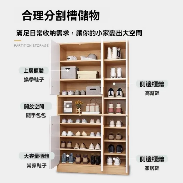 【銘利萊】鞋櫃家用 收納櫃一體 靠牆玄關櫃 入戶室內多層鞋架(四門單格款 60*30*150)