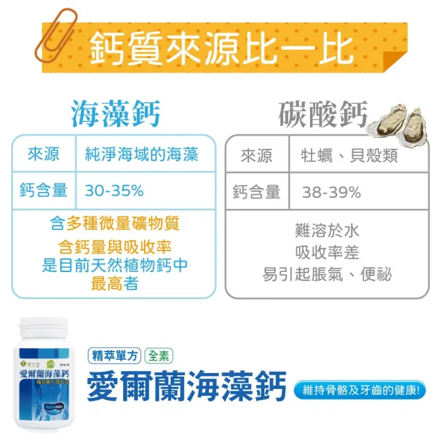 【素天堂】愛爾蘭海藻鈣-精萃單方膜衣錠 3瓶分享組(60錠/瓶)