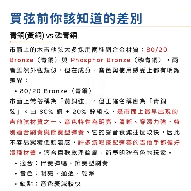【ELIXIR】16564 三包裝薄膜木吉他弦 11-52 NANOWEB 黃銅 ／頂級持久耐用(民謠吉他弦 防鏽弦 包膜弦 琴弦)